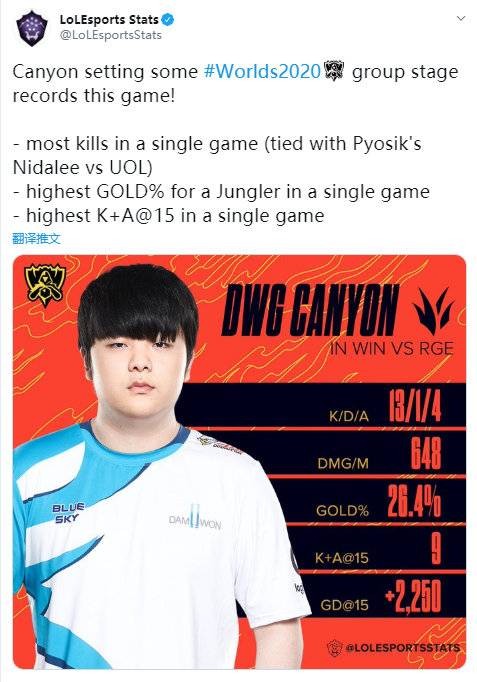 胜利所展示 胜利所展示