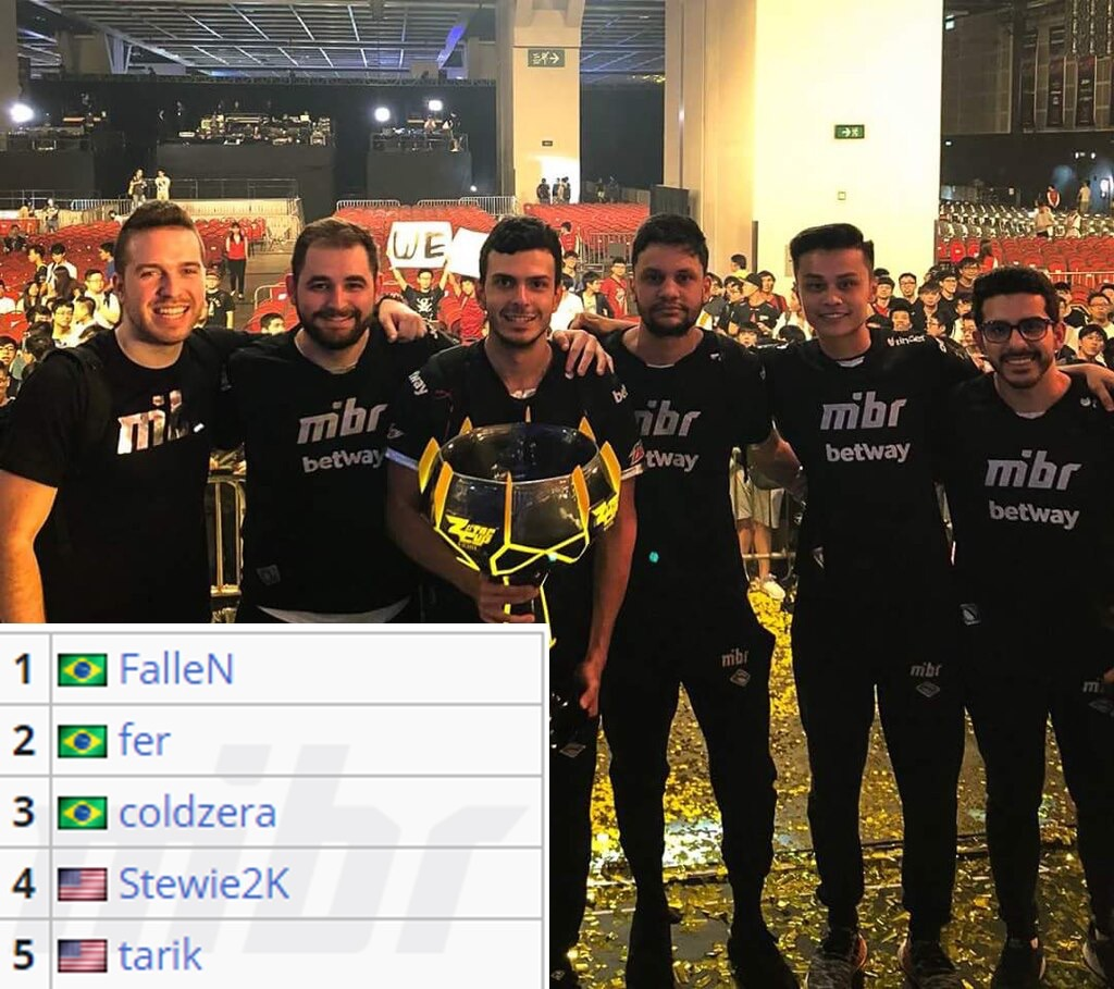 早期落点的 早期落点的