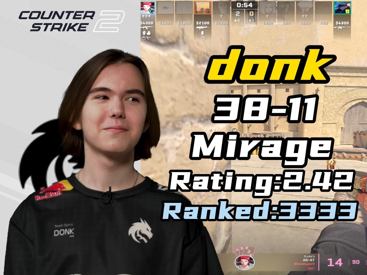 减少与同档 减少与同档